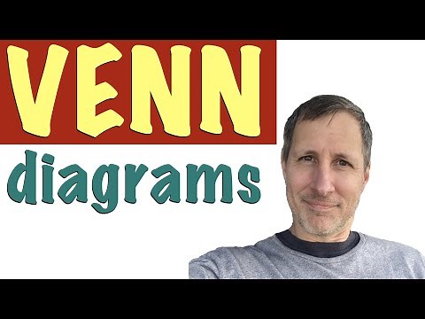 VENN Diagrams Tutorial