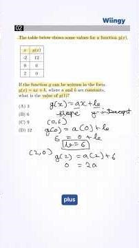 SAT Math Funtions And Tables Drill: Problem 2/5 #shorts #satprep #satmath