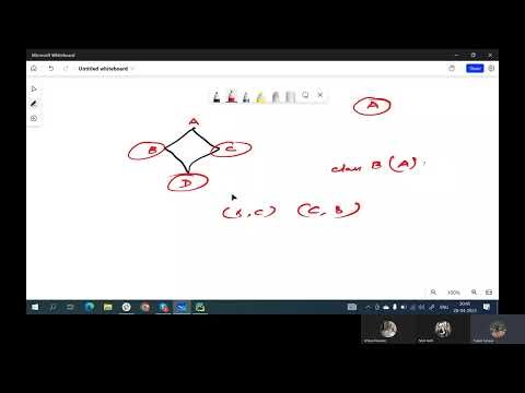 Python 24: Multiple(Diamond) Inheritance | MRO | Polymorphism-Method Overloading | Method Overriding