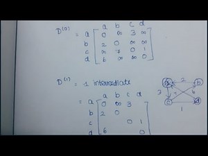 Floyd's algorithm explanation in Tamil