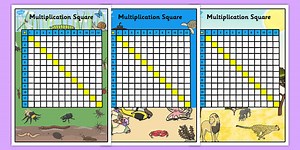 Multiplication Times Tables Grid 1-12