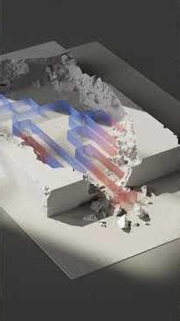 Exact Calculus: Python's Symbolic Power