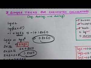 3 Simple Tricks for chemistry calculations (Log,Antilog, Negative Antilog)