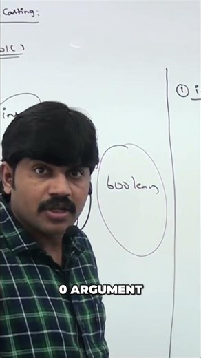 Boolean Logic Explained: Non-Zero vs. Zero Arguments #shorts