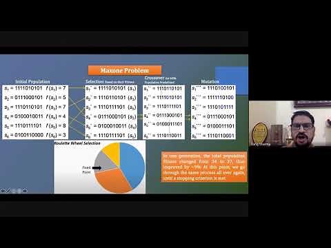 Maxone Problem Explained with Genetic Algorithm