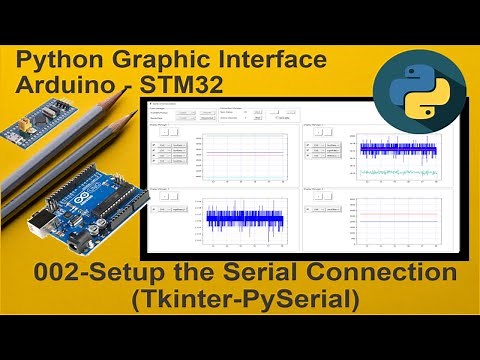 002-Python Live stream Graphic UI Arduino-STM32:Setup the Serial Connection ( Tkinter - PySerial )