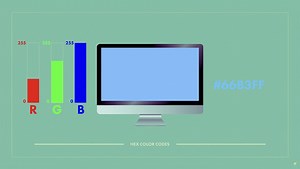 How Your Computer Thinks About Color