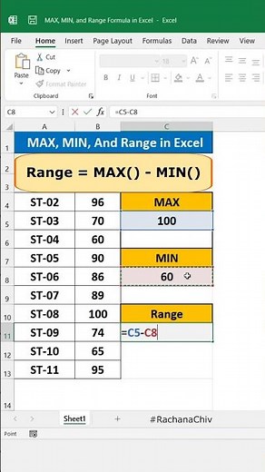 How to Calculate Range Use MAX and MIN Functions in Excel #excel #shorts #excelbasic