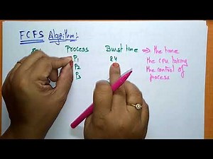 FCFS scheduling Algorithm | Example | OS | Lec-49 | Bhanu Priya