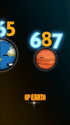 The Fastest Planet Orbiting the Sun