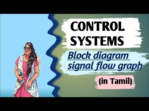Control systems -Block diagram reduction and signal flow graph for GATE EE/ECE. (Tamil)