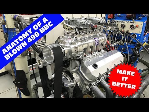 BLOWN 496 BIG BLOCK CHEVY STROKER TEST. FULL DYNO RESULTS! WHAT MAKES A GOOD SUPERCHARGED BBC?