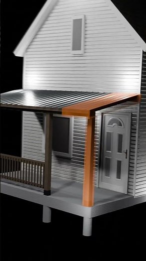 How To Calculate Footing Size For A Porch Covering