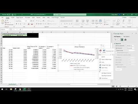 How to create linear extrapolation trendline in Excel