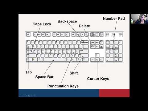 Basic Computers 101- Part 1