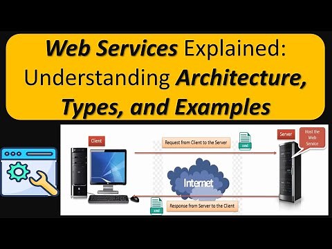 What are Web Services? Architecture, Types, and Examples | Web Services Tutorial