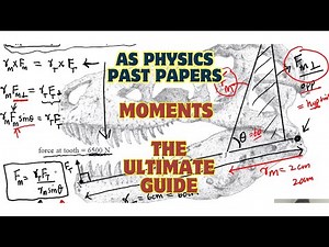 Mastering Moments & Torque: Solve the Toughest A-Level Physics Questions Easily!