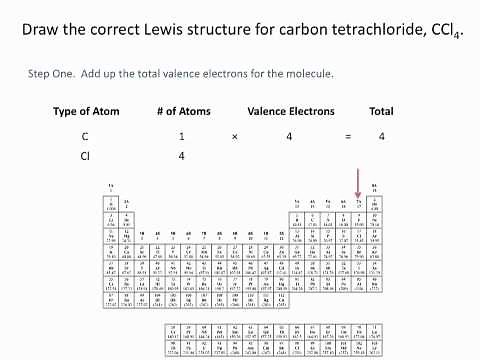 Drawing Lewis Structures: Basic Structures - Chemistry Tutorial