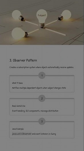 Master These 5 Core Java Patterns to Level Up Your Coding Skills