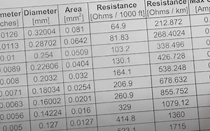 Flyback Transformer Design and Calculator|Tools - Utmel