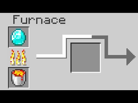 Minecraft, But The Glitches Increase...