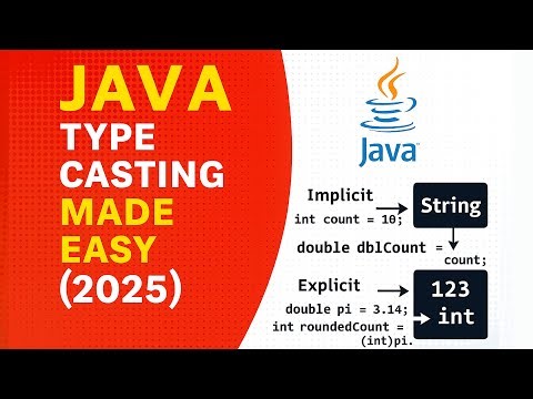Java Type Casting Explained Implicit & Explicit Conversion Tutorial (2025)