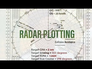 RADAR PLOTTING