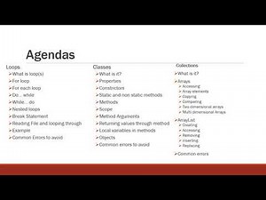 Part 1 Java Programming in Amharic Language Course Overview