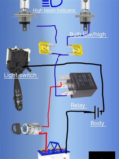 Complete Car Headlight Circuit Diagram Explained