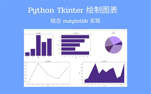 使用 tkinter 结合 matplotlib 绘制图表