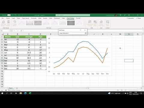 How To Create a LINE GRAPH - Excel
