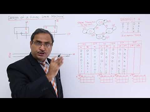 Design of Finite State Machine