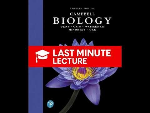An Introduction to Ecology and the Biosphere | Chapter 52 – Campbell Biology (12th) (Revised)