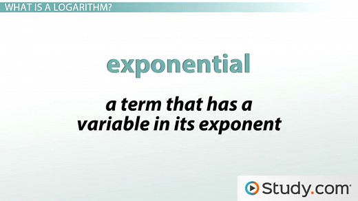 Graphing Logarithms | Overview, Transformations & Examples