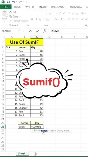 Learn SUMIF Function in Excel | Easy Tutorial with Examples