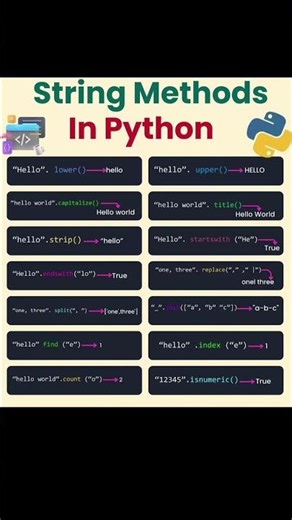 string method in Python with example