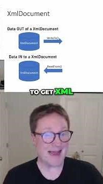 In/Out/Read/Write, Confusing directions in Business Central #shorts