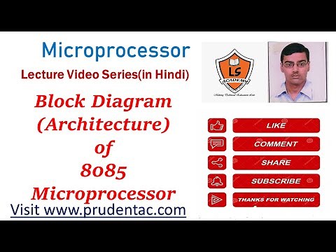 Block Diagram of 8085 Microprocessor with detailed Explanation