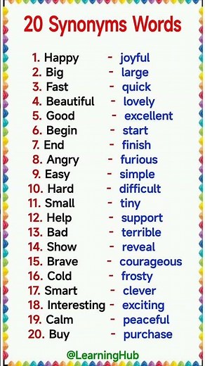 Synonyms Words | 20 Synonyms Words In English | Common Synonyms Words In English | Synonyms