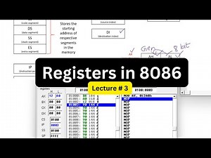 Registers in 8086