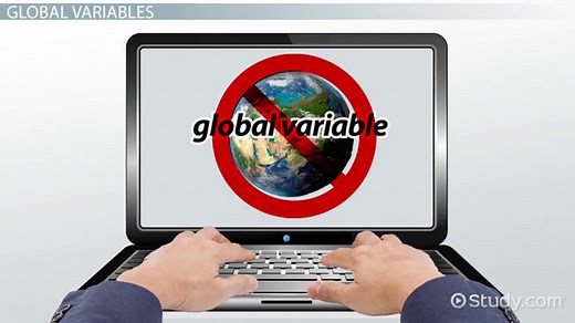 Java Global Variable: Declaration & Examples