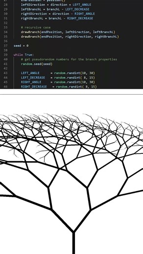 Recursive tree. Drawing with # Python