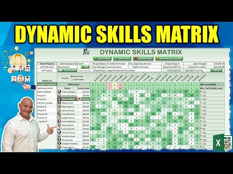 How To Create A Dynamic Employee Skills Matrix With Projects In Excel [Masterclass + Free Download]