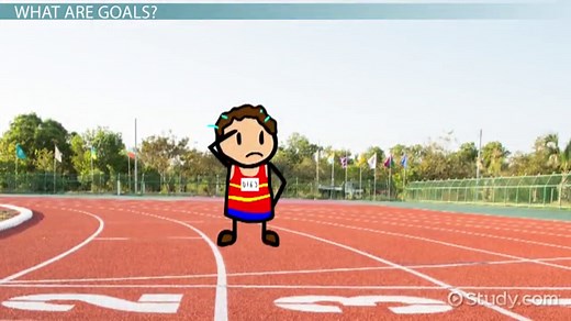 Goal-Setting Theory in Management: Definition & Examples