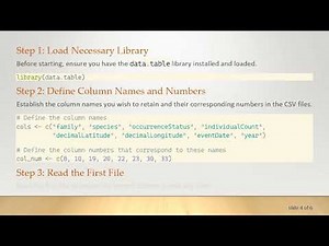 Efficiently Read Multiple CSV Files and Assign Consistent Column Headers in R