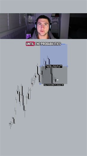 The KEY to Profitability = Thinking in Probabilities… #phsycology