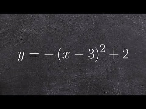Learn how to use the parent graph to graph a quadratic with transformations