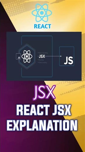 JSX Explained: HTML inside JavaScript? #codewithharry #coding #code