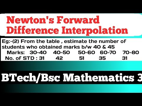 From the table estimate the number of students who obtained marks between 40 & 45 | Mathematics 3