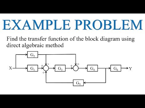 Finding Transfer Fucntion of a Block Diagram Example (Direct Algebraic Method)